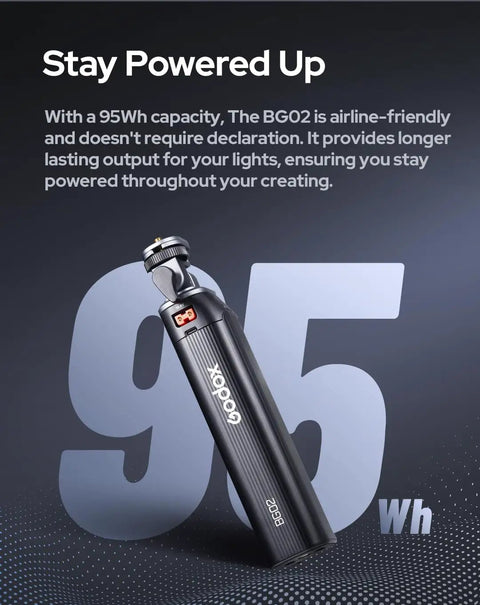 BG02 Battery Grip 14.4V 6600mAh D Tap USB C For AD200 Pro II And ML LED Light shown against 95 Wh text