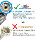 Comparison of octagon vs circular connections on 1Ft Braided Stainless Steel Washing Machine Hoses 2 Pack Set Color Coded Hot And Cold
