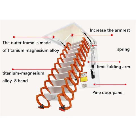 Built Tough Electric Attic Ladder With Heavy Duty Carbon Steel Frame And Retractable Folding Loft Stairs showing titanium magnesium alloy frame and stairs.