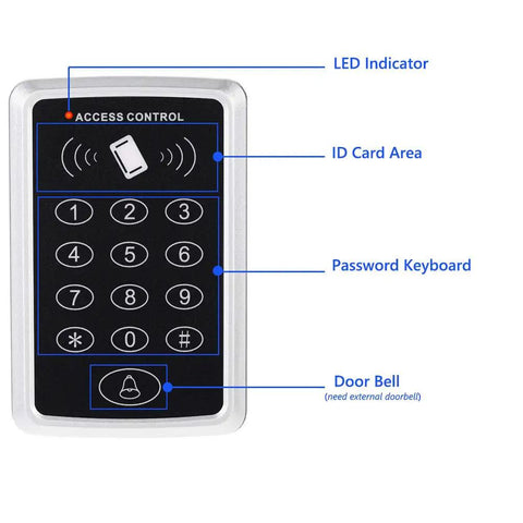 Front view of Door Access Control System with Standalone Keypad and 5 Key Fobs for Home Security and Easy Entry