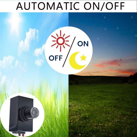Outdoor No Fuss Dusk To Dawn Light Sensor Switch diagram showing day-night cycle with automatic on-off control