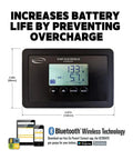 30 Amp PWM solar controller from 110W Flexible Mono Crystalline Solar Kit With Bluetooth technology for RV, marine, and truck installs