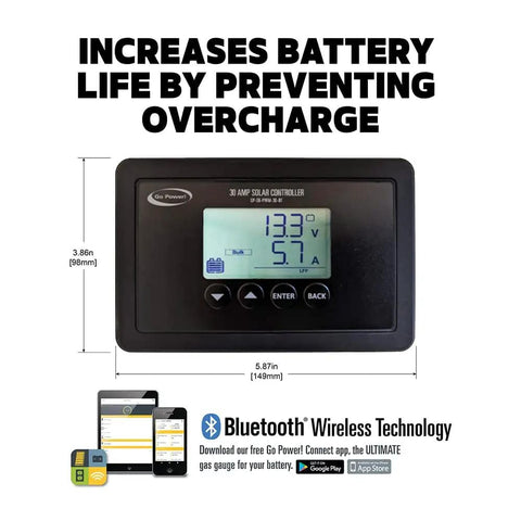 30 Amp PWM solar controller from 110W Flexible Mono Crystalline Solar Kit With Bluetooth technology for RV, marine, and truck installs
