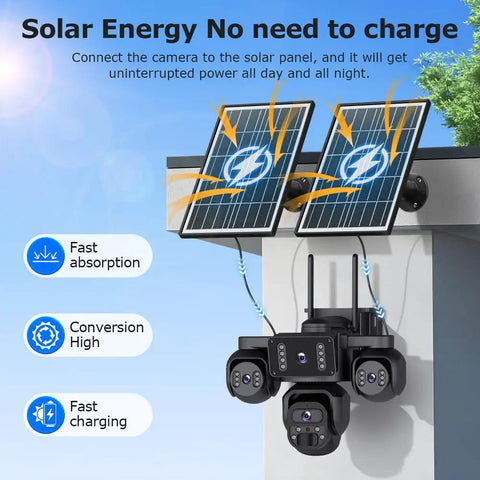 20MP Four Lens Solar Security Camera Outdoor Wifi Wireless Surveillance For Home Yard And Driveway Keeps Your Place Locked Down Fo Sho with two solar panels.