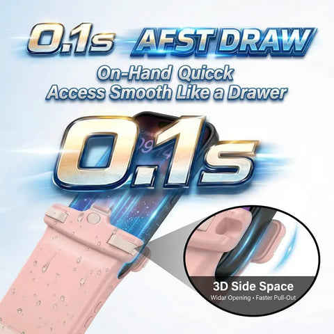 3D Waterproof Phone Pouch With Lanyard, Ultra Clear TPU Case highlighting 0.1s fast access and side space feature
