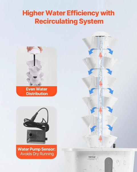 Dope Indoor Hydroponic Growing Tower With Six Levels And Thirty Pods Space Saving Vertical Garden System With Water Pump And Timer Water Circulation For Herbs Vegetables And Fruits Easy Home Farm Setup