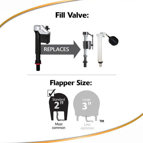 Top Shelf Bathroom Plumbing Upgrade Comes With A Nifty Silver Toilet Fill Valve Paired To Durable Standard Two Inch Flapper Repair Kit Set Up.