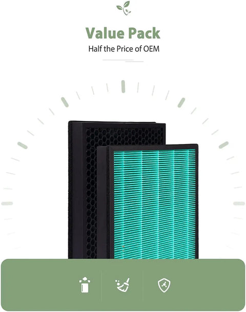 Two Pack Replacement Filter For Coway Airmega 300 And 300S Purifiers, Plays Nice With Airmega Max2 3111635 filters displayed