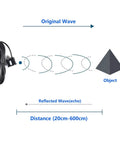 Diagram showing distance measurement process with Dual Pack Dope Waterproof Ultrasonic Distance Sensor Module, 25cm-4m range.