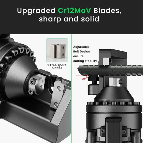 Close-up of Heavy Duty Anbull 1350W Electric Hydraulic Rebar Cutter showing upgraded Cr12MoV blades and adjustable bolt design for stability.