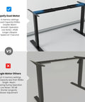 Esupy Dual Motor Electric Standing Desk Frame With Height Adjustable Sit To Stand Up Base Heavy Duty DIY Desktop Legs 4 Memory Controller Over 300 Lb Load Capacity Smooth Quiet Operation For Home Office Setup. Comparison of dual versus single motor desk frames.