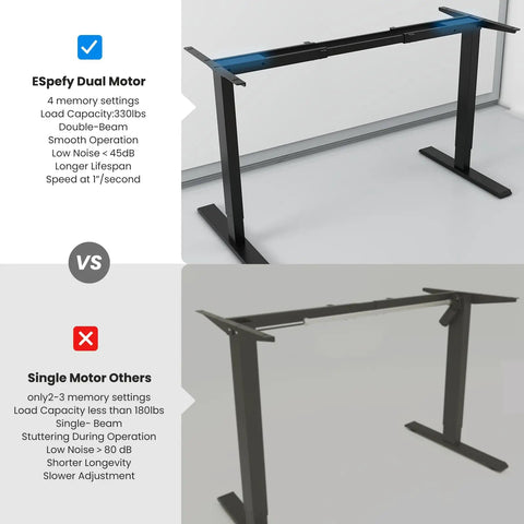Esupy Dual Motor Electric Standing Desk Frame With Height Adjustable Sit To Stand Up Base Heavy Duty DIY Desktop Legs 4 Memory Controller Over 300 Lb Load Capacity Smooth Quiet Operation For Home Office Setup. Comparison of dual versus single motor desk frames.