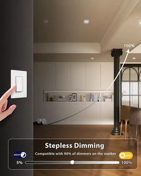 Image showcasing Adetu 4 inch Square Led Recessed Lighting with stepless dimming dimmer switch in a modern room setting.