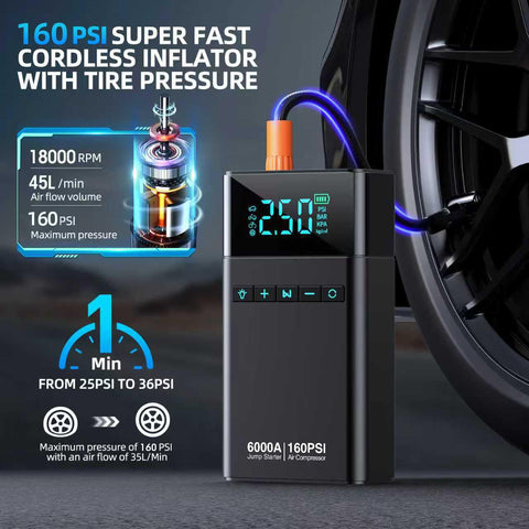 All-In-One Portable Car Jump Starter With Air Compressor, digital pressure display and connected to tire, 160 PSI, 6000A.