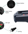 V20 Battery Fast Charger Replacement with 2 USB Ports for 20V Max Lithium Ion Batteries, detailed with interface, cooling, LED, plug