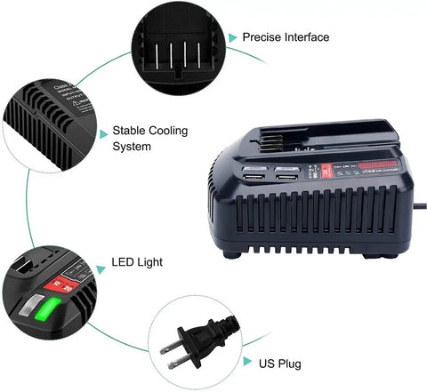 V20 Battery Fast Charger Replacement with 2 USB Ports for 20V Max Lithium Ion Batteries, detailed with interface, cooling, LED, plug