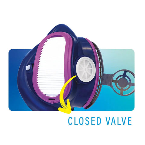 Close-up of elastomeric half mask respirator with source control showing no exhalation valve, HEPA filters, lightweight design.