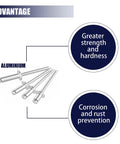 Image of Bulk 1000 Piece Aluminum Blind Rivet Kit With Four Size Options, 1/8 Inch Pop Rivets highlighting strength and corrosion resistance