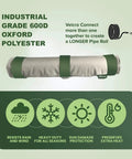Industrial-grade 600D Oxford polyester pipe insulation roll with Velcro, Original Pipe Insulation Roll That Keeps Pipes From Freezing This Winter