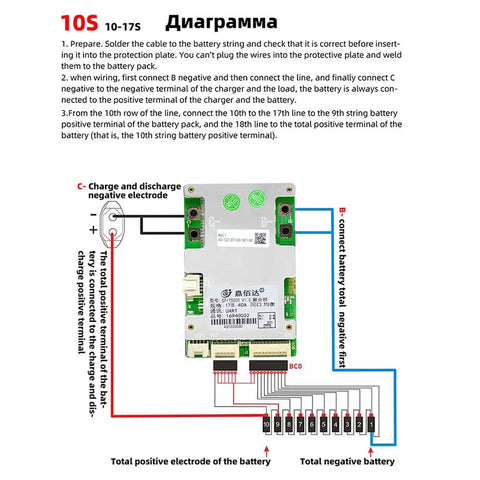Heavy Duty 10S To 17S LifePo4 BMS Protection Board With Built In Bluetooth detailed wiring diagram for E Bike and Scooter.