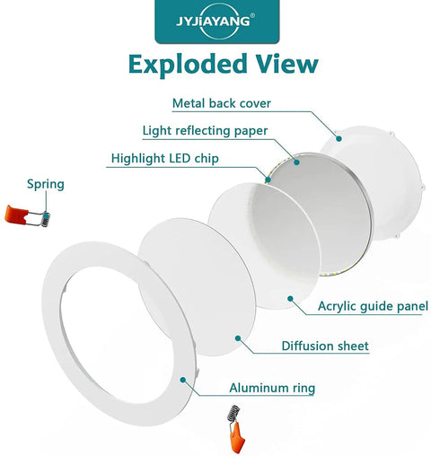 Exploded view of 6 Inch LED Recessed Light With Junction Box 12W 900LM Dimmable Can Lights 5CCT Adjustable 2700K To 5000K