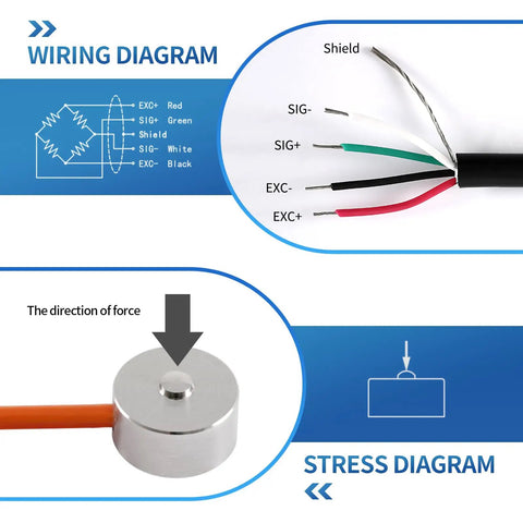 Ultra Tiny Load Cell Sensor For Scales High Precision Two Tenths Percent Output With Zero To Two Hundred Kilograms Range Ten By Six Millimeter Compact Diameter HX711 Ready One Meter Cable Perfect For Narrow Space Installations wiring diagram and stress view