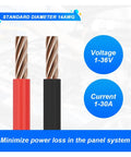 Heavy Duty 3 2FT Alligator To Sae Battery Charging Cable With Thick Insulated Clamps, 14AWG copper wire for 1-36V, 1-30A.