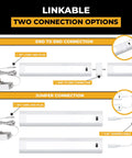Hand Wave Motion Under Cabinet Lights Kit Dimmable Plug In LED Light Bar 12 Inch 6 Pack White Finish 3500K Soft Neutral Touchless