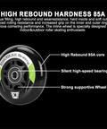 8 Pack Inline Skate Wheels Replacement Set In 72mm 76mm And 80mm Sizes With ABEC9 Bearings For Indoor Outdoor Rollerblades Derby And K2 85A Hardness Includes Bearings And Spacers For Quick Easy Swap, showing wheel details