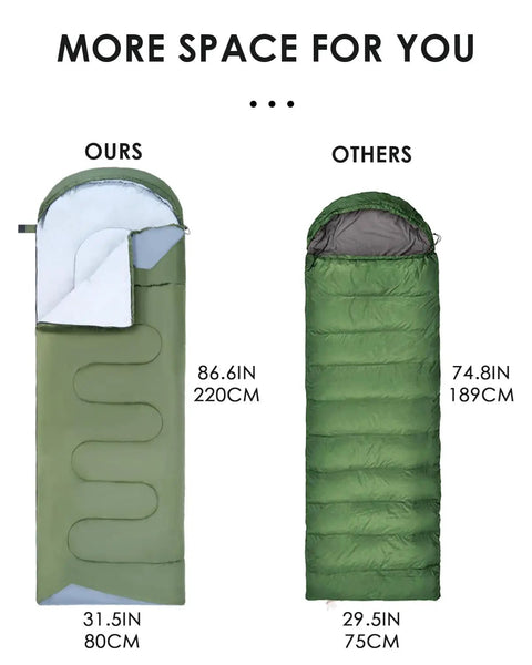 Comparison of Ultra Lightweight Three Season Sleeping Bag For Adults Backpacking Waterproof Cold Weather Ready with standard bag
