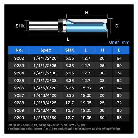 Premium Flush Trim RouterBit With 12.7mm Shank And Built-In Guide Bearing For Smooth Wood Trimming specifications chart.