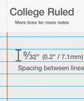 Close-up of college ruled paper spacing, 9/32 inch, from 12 Pack Black Composition Notebooks For School And Home, College Ruled 160 Pages, Durable Covers.