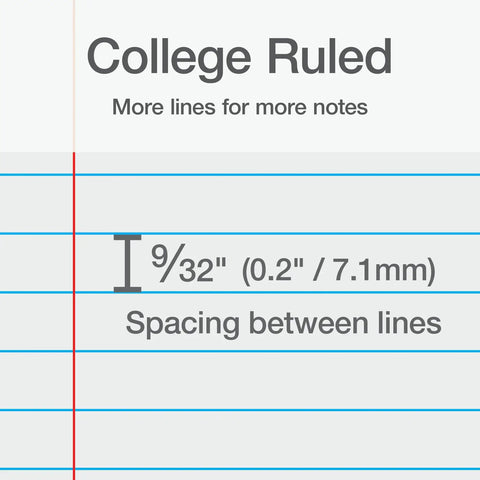Close-up of college ruled paper spacing, 9/32 inch, from 12 Pack Black Composition Notebooks For School And Home, College Ruled 160 Pages, Durable Covers.