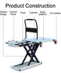Powerhouse Electric Lift Table Cart With Hydraulic Motorized Platform Handles 1100 Lbs Heavy Loads Easy Adjustable Height for Warehouse and Shop Jobs, showing product construction details.