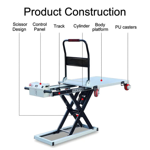 Powerhouse Electric Lift Table Cart With Hydraulic Motorized Platform Handles 1100 Lbs Heavy Loads Easy Adjustable Height for Warehouse and Shop Jobs, showing product construction details.