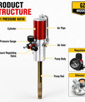 Diagram of Beefed Up Heavy Duty Fifty To One Air Operated Grease Pump With Sixteen Foot Hose For Twenty To Fifty Five Gallon Pails Industrial