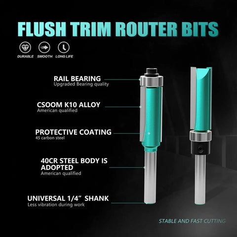 Flush trim router bits from 8 Piece Router Bit Set with specifications including C5OOM K10 alloy and protective coating.