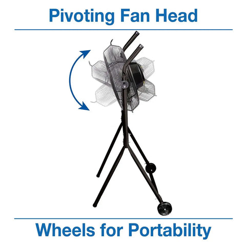 Side view of 18-Inch Industrial Grade High Velocity Roll-About Fan Stand for Work Sites, Rugged and Portable Air Circulation, Powder Coated Steel, One Sixth HP Motor, OSHA Compliant, Black