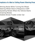 Symptoms of a bad or failing power steering pump with images of vehicles and descriptive text highlighting issues.