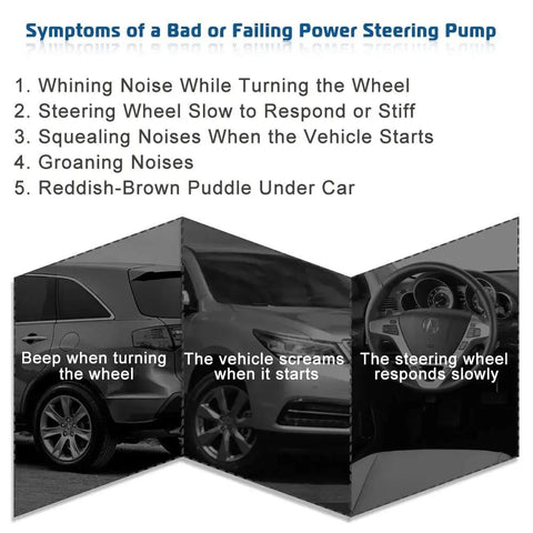 Symptoms of a bad or failing power steering pump with images of vehicles and descriptive text highlighting issues.