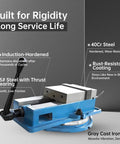 Hardcore Shop Beast 8 Inch Milling Vise With 7.9 Inch Jaw Width And 360 Degree Swivel Base Heavy Duty Cast Iron CNC Bench Clamp High Precision, featuring induction-hardened steel.