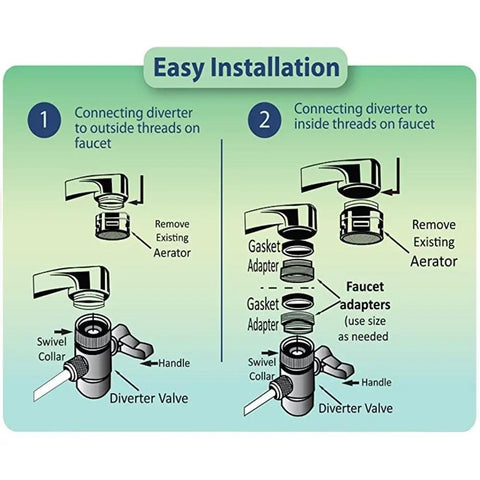 Dual Countertop Water Filter With Carbon And Mineral PH Alkaline System Easy Twist On Faucet Filter installation guide