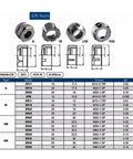 Detailed chart of ER nuts including sizes and specifications for Top Shelf Er20 Collet Nut Two Pack Sporting M25 X 1.5 Threads.