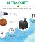 Submersible Water Pump Ultra Quiet 660 GPH 2500 L Per Hour 45W Fountain Pump With Overheating Protection features