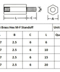 Premium M2.5 Brass Standoff Kit With 280 Pieces Of Male And Female Spacers, Stainless Steel Screws And Nuts For Electronics, Robotics, And DIY Projects. M2.5 brass hex M-F standoff dimensions chart