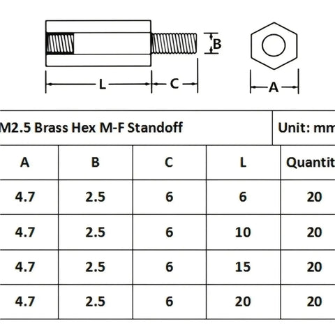 Premium M2.5 Brass Standoff Kit With 280 Pieces Of Male And Female Spacers, Stainless Steel Screws And Nuts For Electronics, Robotics, And DIY Projects. M2.5 brass hex M-F standoff dimensions chart