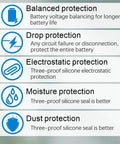 Heavy Duty 14S Bms For Lithium Ion Battery Packs With Balance Wire And Ntc Temp Probe features protection types like moisture and dust.