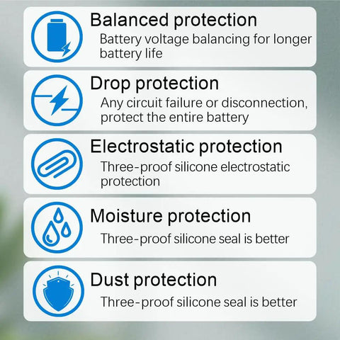 Slick 8S Battery Management System 28.8V 30A image highlighting balanced, drop, electrostatic, moisture, and dust protection features.