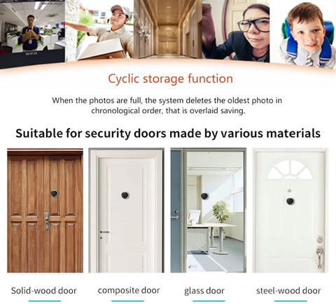 Various doors suitable for Super Handy Video Door Peephole Viewer Camera With Built In Battery And Cyclic Storage For Outdoor Home Security