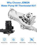 Premium Electric Engine Water Pump With Thermostat No Hassle Bolt On Installation Sweet Swap To Keep The Block From Running Hot For Buick Chevy Encore Trax Cruze Sonic L4 1.4L 2013 2020 - Electric water pump with thermostat kit shown from front angle.
